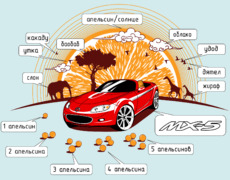 MX-5 - Купить футболки победителей, Новинки, страница 97 