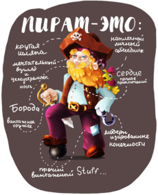 Игривый мультяшный Пират с винтажными атрибутами - Купить футболки победителей, Новинки, страница 54 